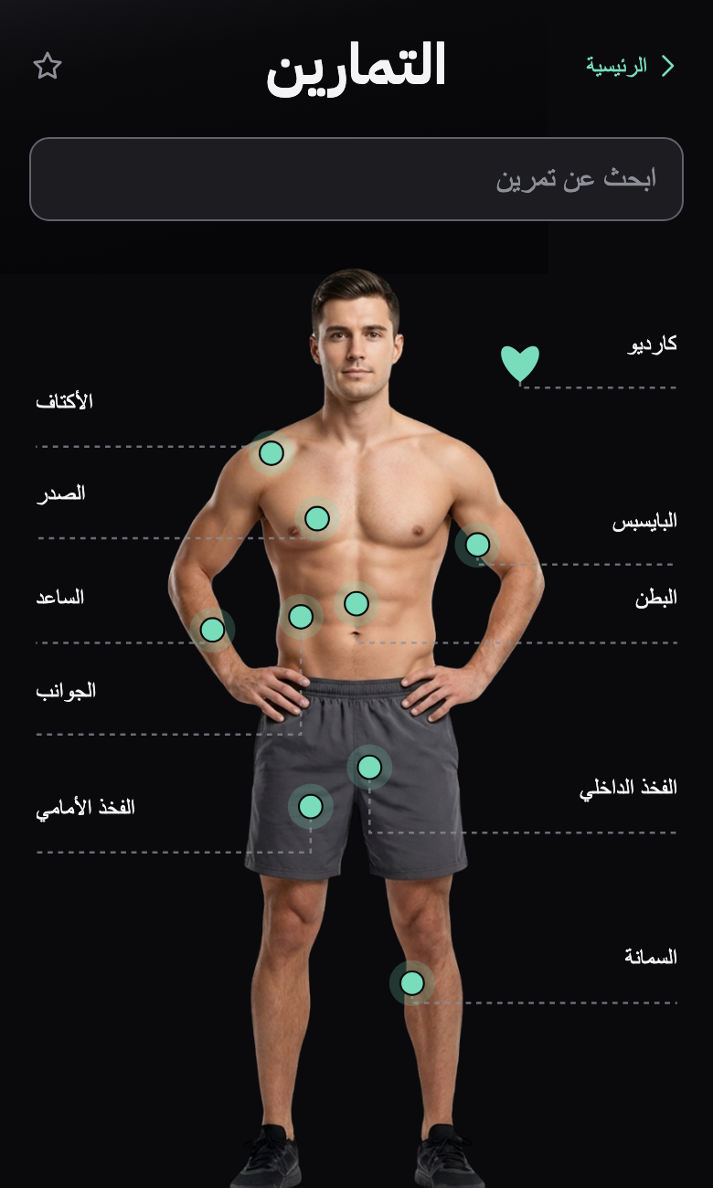 التدريب، متى ما أردت